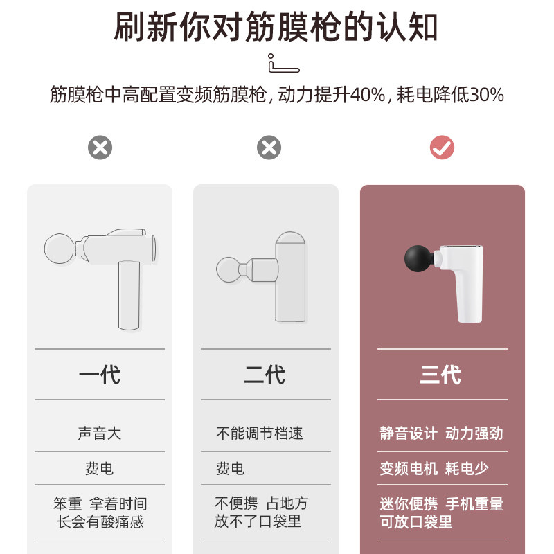 迷你筋膜枪肌肉mini电动肩按摩器 21年新款丨变频无刷电机丨充电续航60天 Hattiecs海蒂诗旗舰店 淘优券