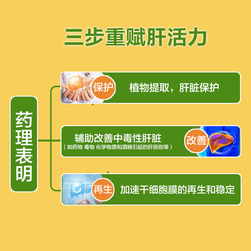 易善复多烯磷脂酰胆碱胶囊36粒酒精肝损伤脂肪肝炎护肝保肝nh