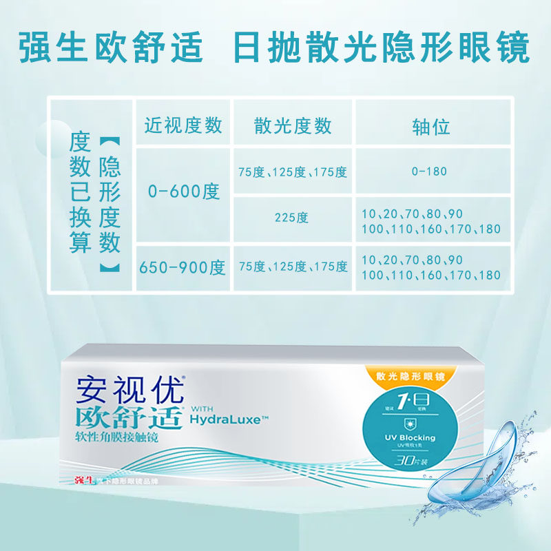 强生日抛散光隐形眼镜定制欧舒适30片近视带散光安视优硅水凝胶AM,淘宝优惠券,粉丝福利购,淘宝优惠卷