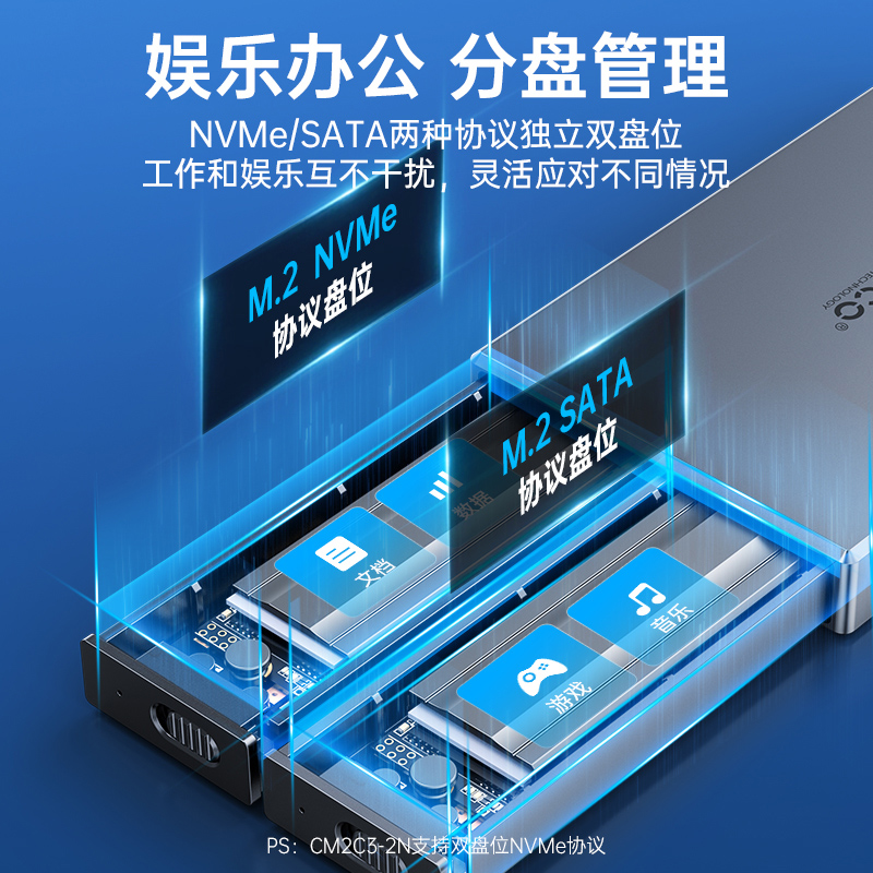 ORICO/奥睿科m.2固态硬盘盒子nvme双盘位sata转usb/type-C读取器 - 图3