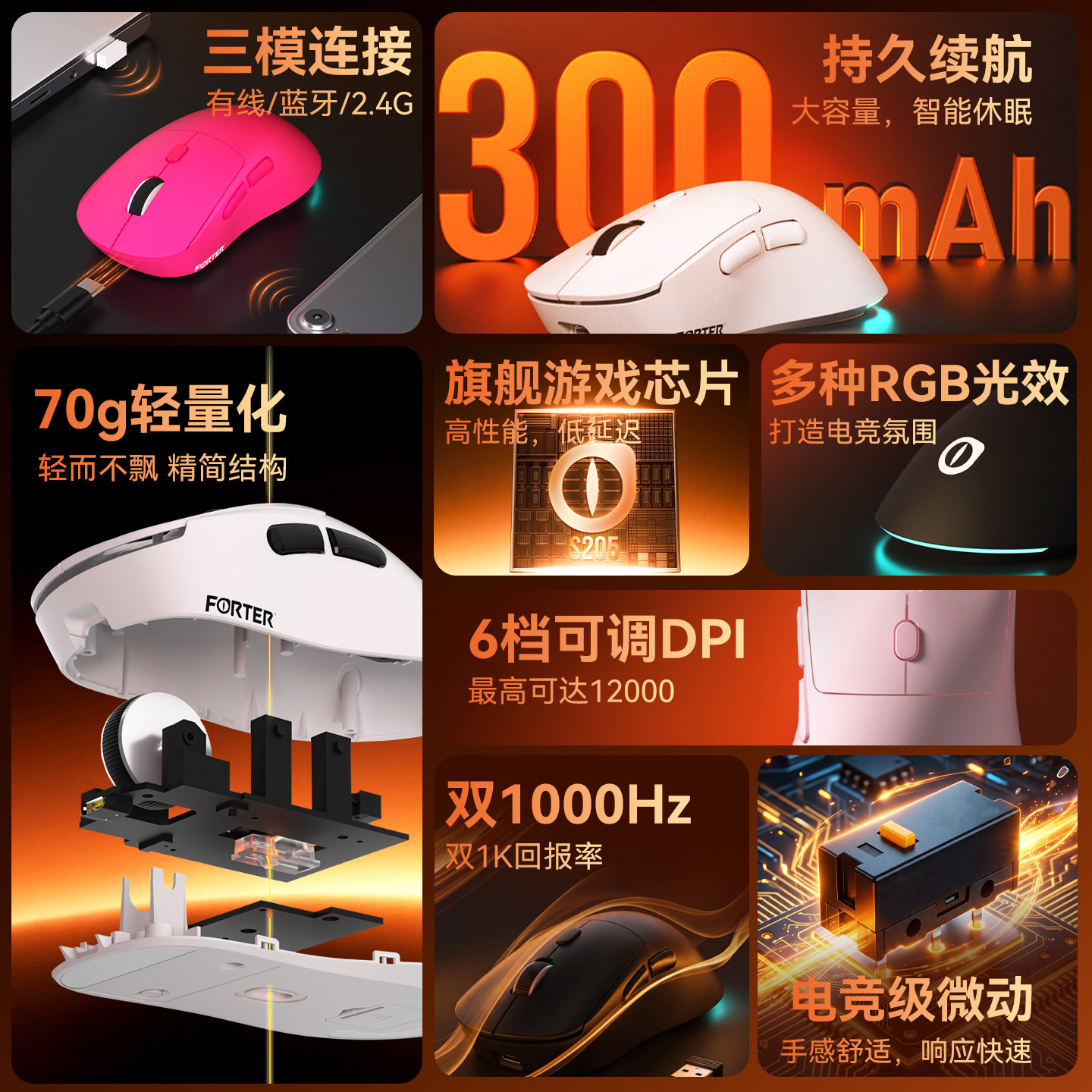 图 3