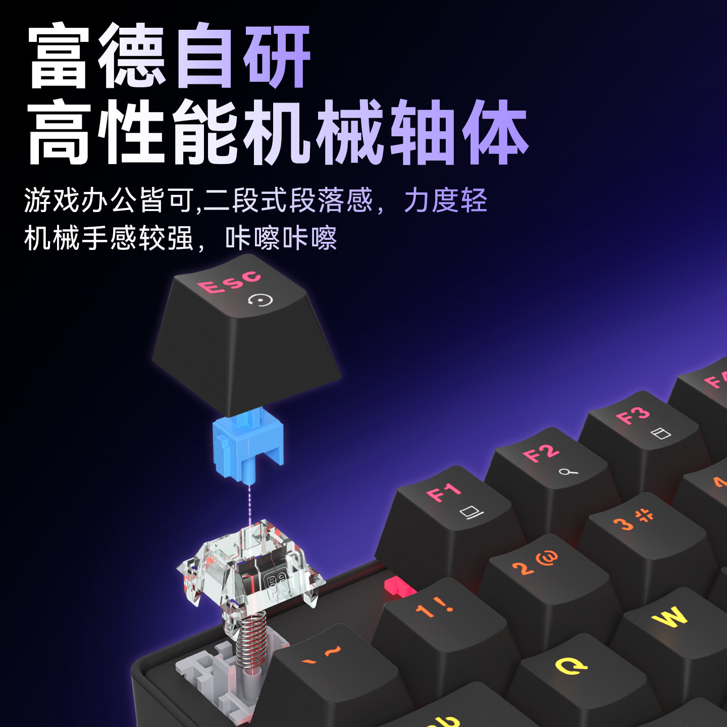 图 3