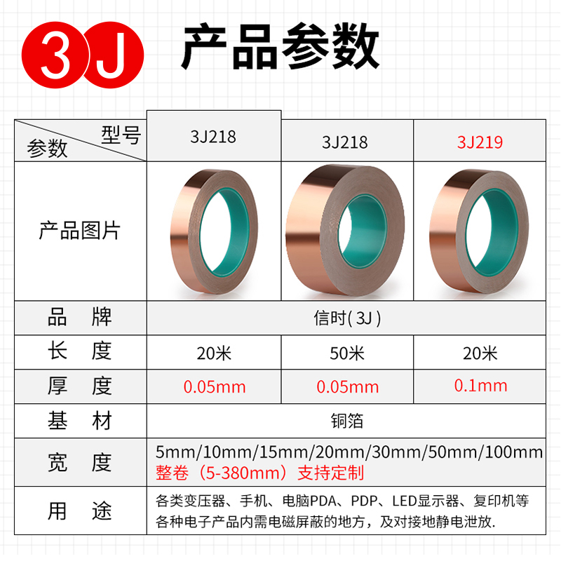 3J双面导电铜箔胶带纯铜自粘0.05/0.1mm铜箔胶纸单面带胶信号加强屏蔽5-10mm宽度支持定制高粘度超薄通用-图2