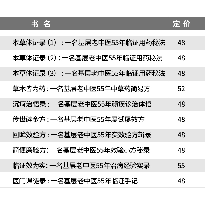 共10册医门课徒录系列草木皆为药+临证效为实+本草体证录+传世碎金方+简便廉验方医门课徒录回眸效验方一名基层老中医55年周正祎