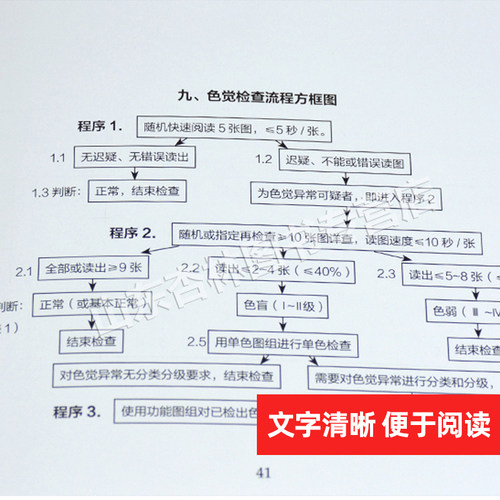 色盲检查图全套第六版驾照驾驶证第6版俞自萍色觉体检色盲色弱检测测试图检测图色盲本色盲图图谱测色盲色弱的书图册色盲卡电子版 - 图2