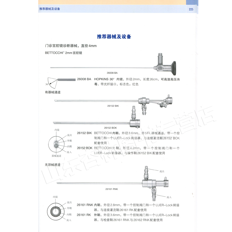 宫腔镜下的世界 从解剖到病理 冯力民教授 主译腔镜手术宫腔镜诊断治疗技术宫腔镜学宫腔镜诊断图谱 妇产科临床医学教材 中国协和 - 图2