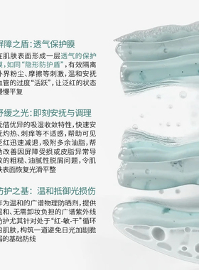 新品REJURAN丽驻兰小绿盾面霜