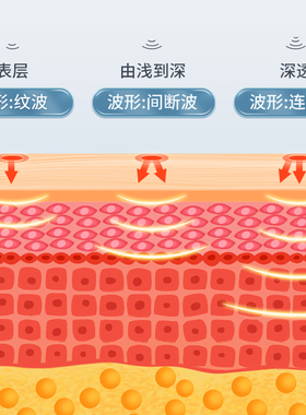 凌远正品经络笔充电款LY508C