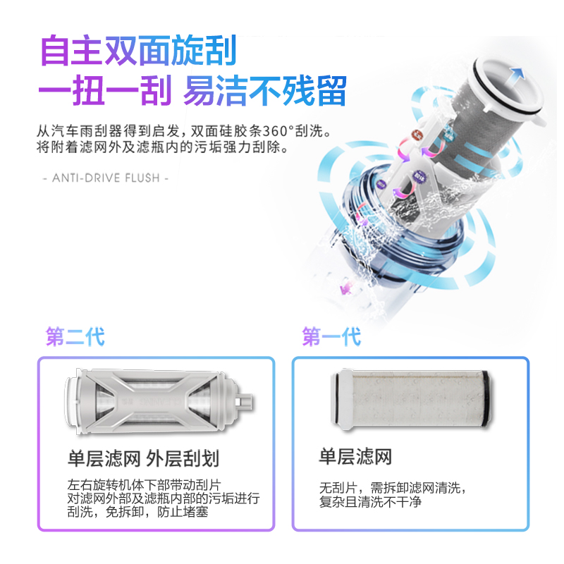 160 WAH 反冲洗净水机 3T 全屋自来水过滤器家用前置中央大流量 美 160 WAH 反冲洗净水机 3T 全屋自来水过滤器家用前置中央大流量 美