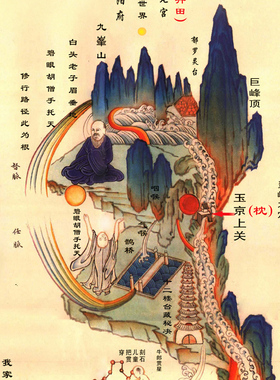 国画黄帝内经图卷轴画