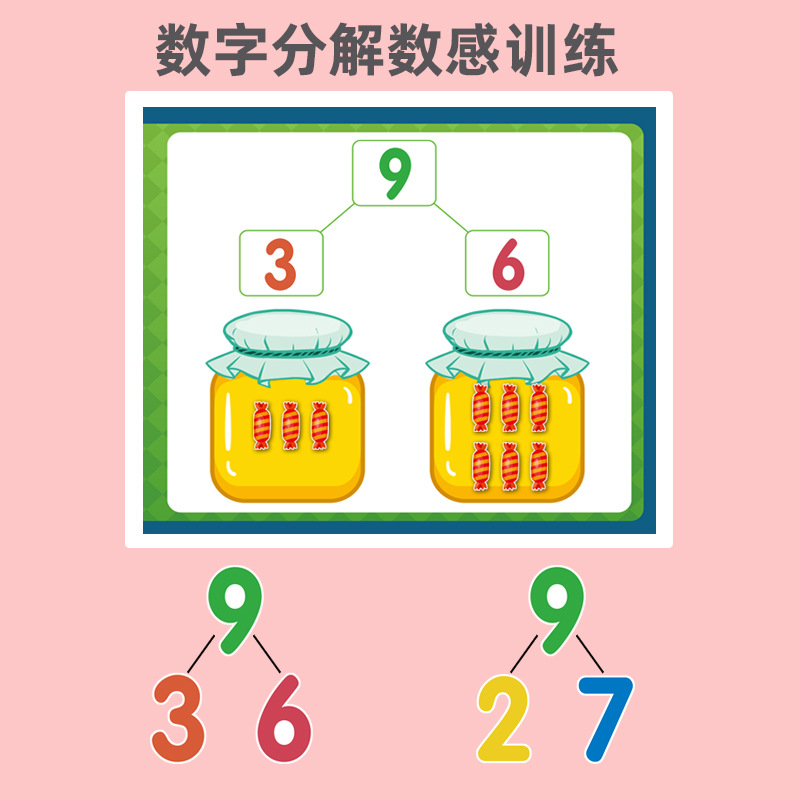 幼儿园数学加减法教具神器十格阵数字启蒙儿童算数分解学习20以内-图1