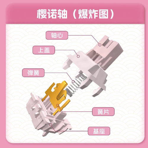 环诺HUANO樱诺轴V2 导光柱35克轻压力麻将音PRO5润滑机械键盘轴体 - 图0
