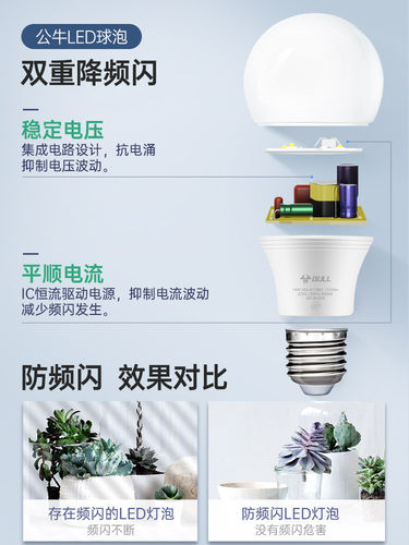 公牛灯泡led节能灯超亮正品e27螺口家用螺纹照明灯浴霸中间球泡灯 - 图1