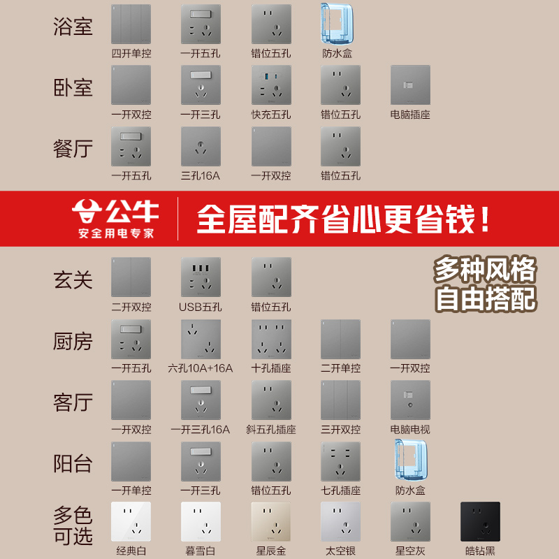 Whole house switches and sockets