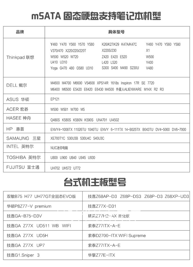 三星PM851 SM841 128G 256G 512G 64G mSATA固态硬盘笔记本SSD - 图3