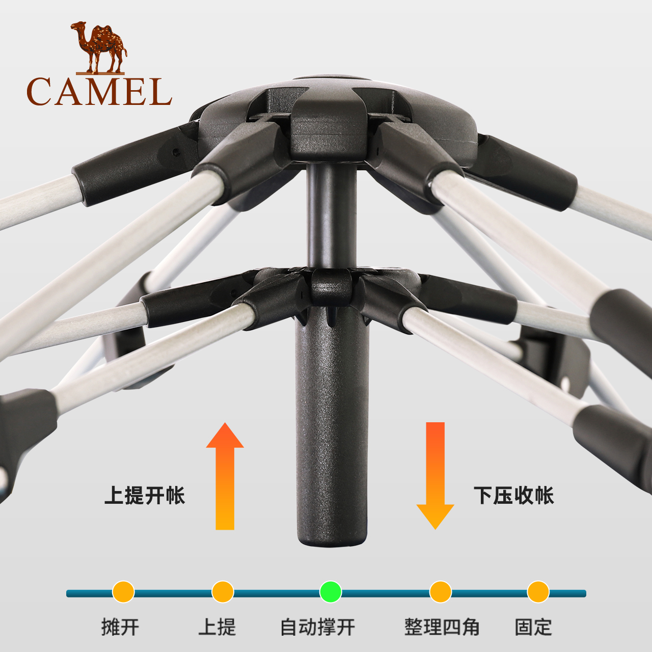 骆驼帐篷户外便携式折叠全自动加厚防雨露营装备公园野餐防晒帐篷-图1