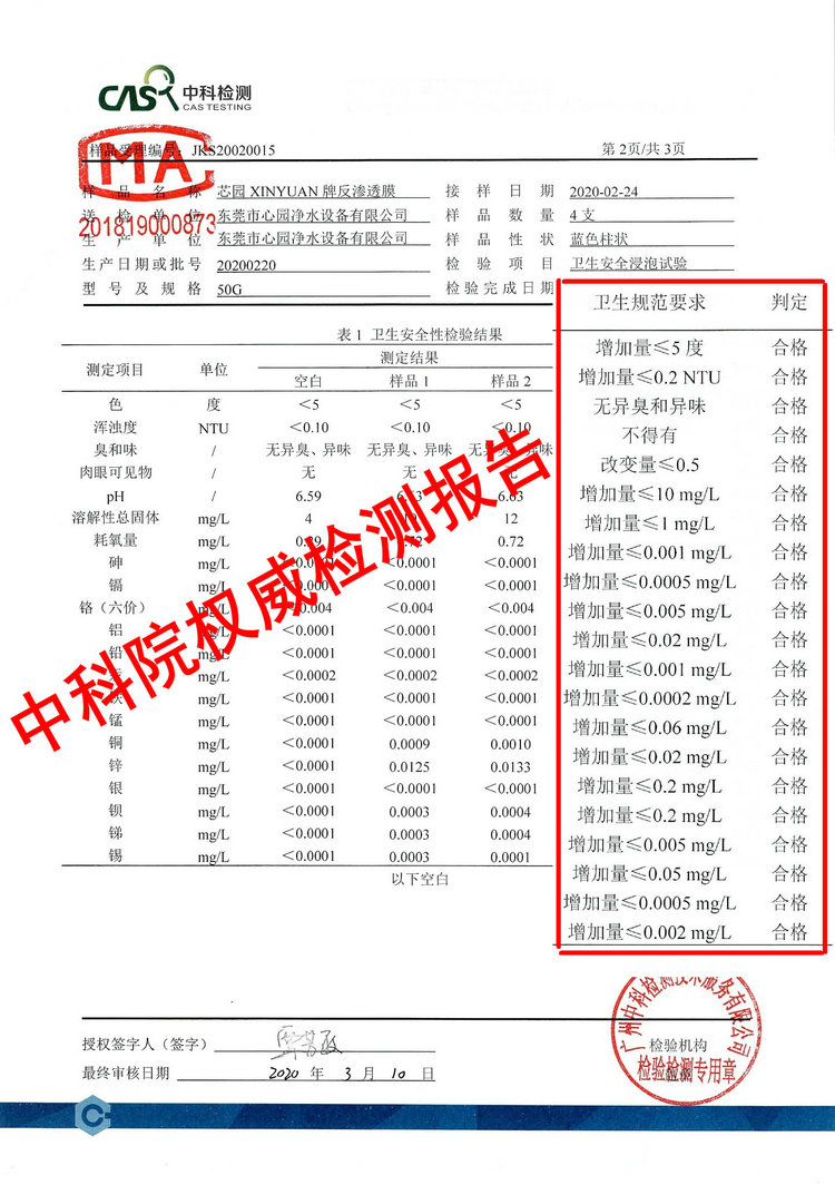 美的净水器通用滤芯MRC1586-50g1687B 1687 MRO208B-4芯园滤芯 - 图1