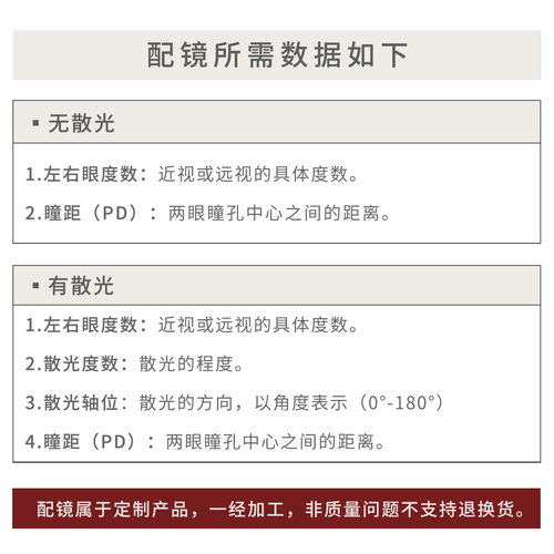 正品韩国某米眼镜片 中高度近视非球面防辐射绿膜哈气防伪标 - 图0