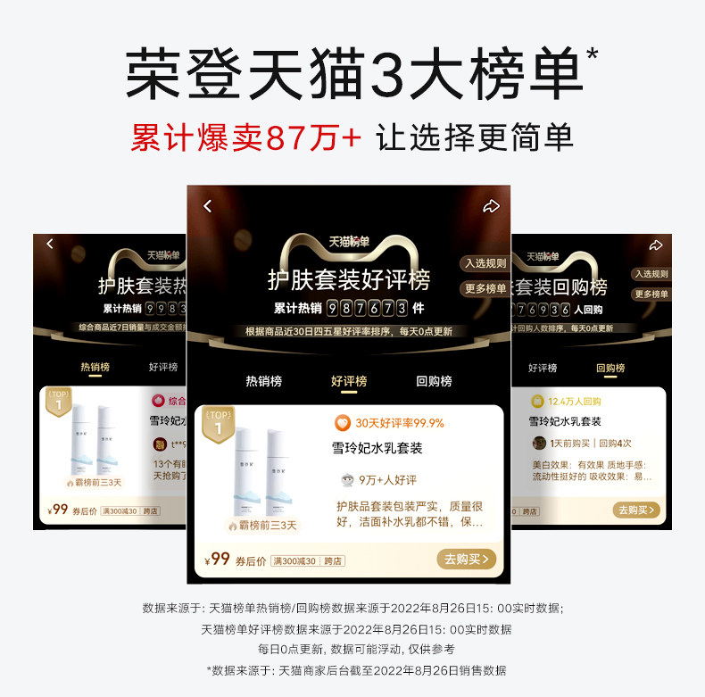 雪玲妃神经酰胺套装女修护屏障水乳 雪玲妃面部护理套装