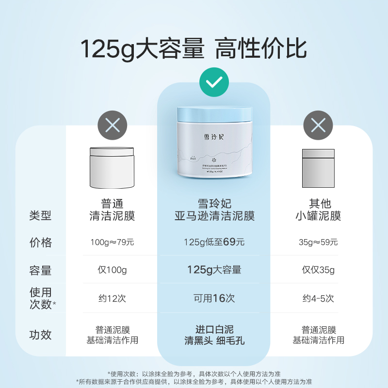 雪玲妃清洁面膜女补水保湿收缩毛孔控油白泥去黑头粉刺涂抹式泥膜 - 图3