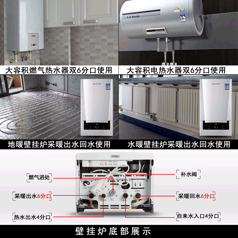 潜水艇六分角阀全6分进出水口壁挂炉地暖热水器锅炉专用三角阀-图2