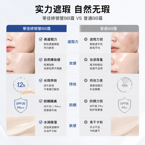 韩国蒂佳婷银管BB霜控油隔离遮瑕持妆素颜霜三合一粉底液女正品 - 图1