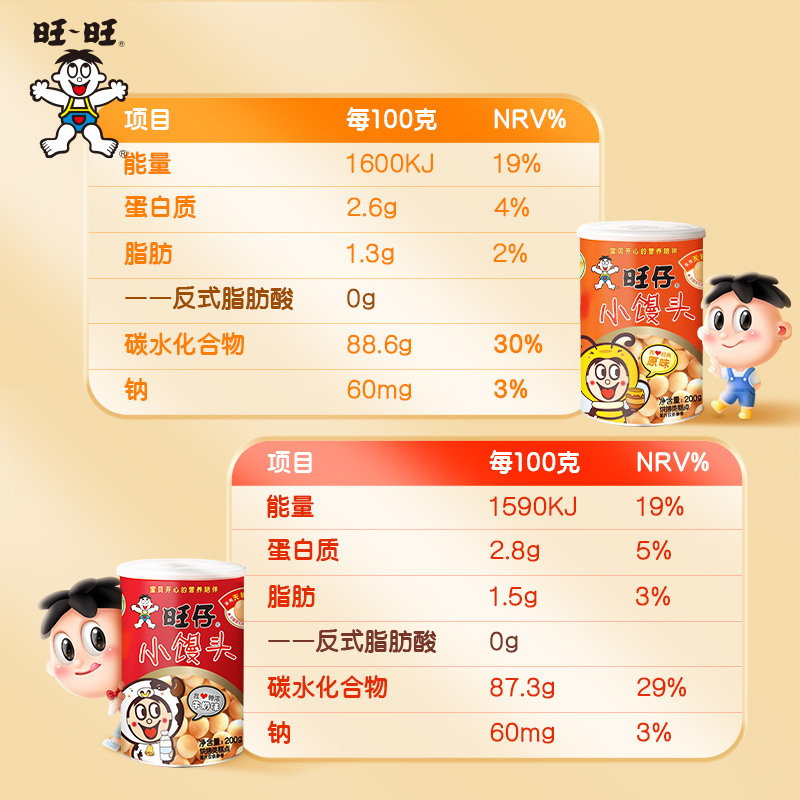 【3件8折】旺旺旺仔小馒头妈妈罐 200g经典原味特浓味铁罐装零食 - 图3