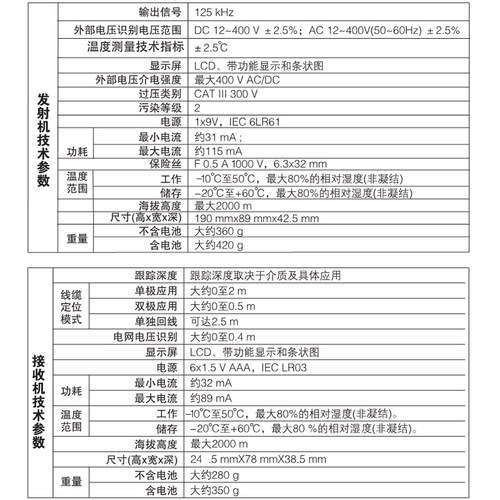 胜利电缆故障测试仪地下带电停电电缆识别仪断点高压地埋线探测仪 - 图2