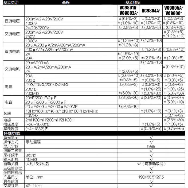 胜利vc9801a+高精度万用数字万用表 胜利万用表