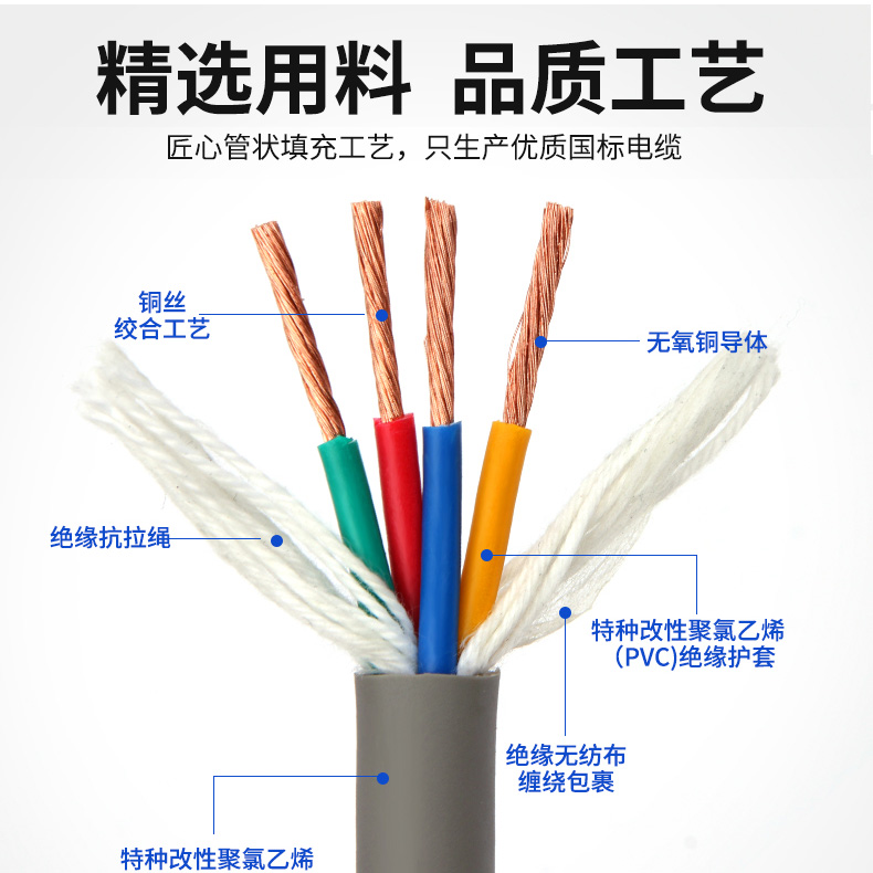 TRVV拖链电缆柔性护套耐弯折电线2/3/4/5/6/7/8芯高柔坦克链软线 - 图1