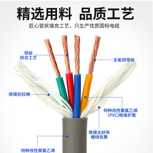 国标高柔性TRVV拖链电缆线2 3 4 5 6 8 12芯坦克链软线耐油耐弯折 - 图1