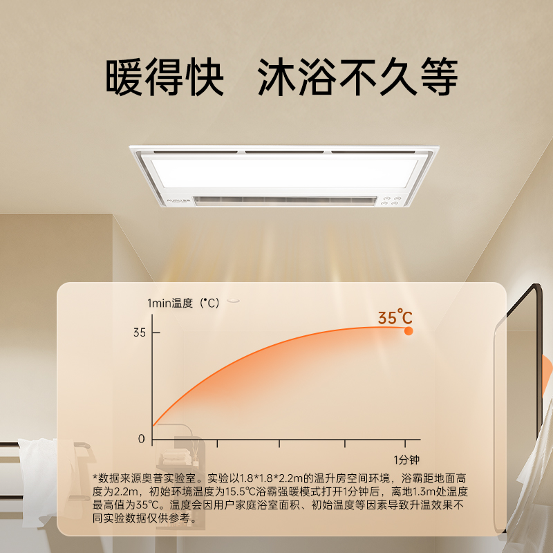 奥普浴霸灯集成吊顶卫生间照明排气扇一体风暖暖风机S10M-图1