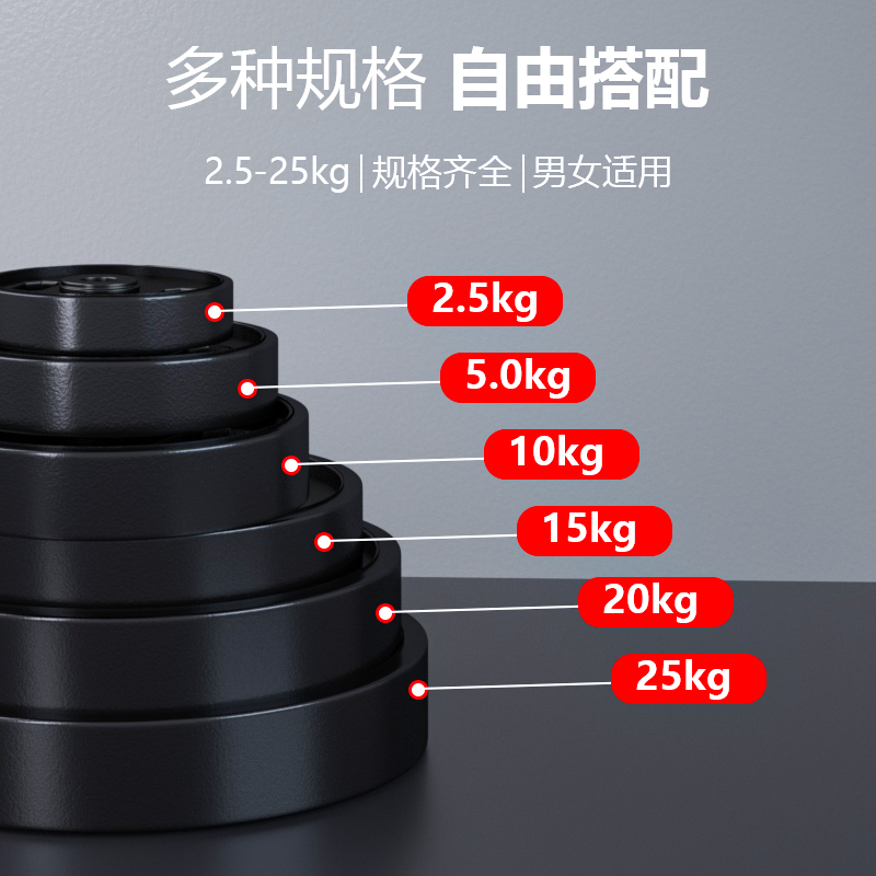 黑金刚铸铁杠铃片大孔小孔配重片手抓包胶家用健身举重杠铃片 - 图1