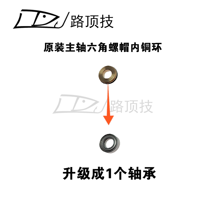 路顶技改装升级禧玛诺21款 F4F6纺车轮过线麻花主轴轴承-图2