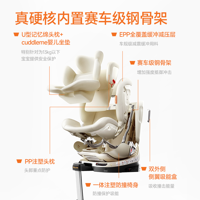 【明星超模推荐】welldon惠尔顿智转2Pro儿童安全座椅0-7岁宝宝婴 - 图3