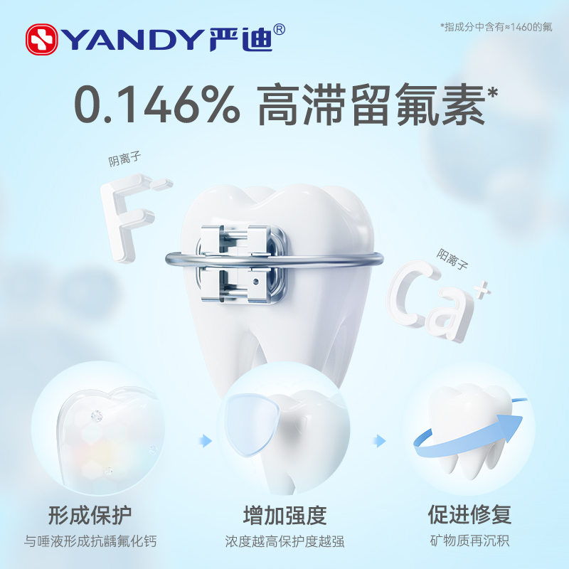 严迪正畸高氟牙膏牙套整牙矫正牙齿含氟美白护齿防蛀龋齿脱矿防护