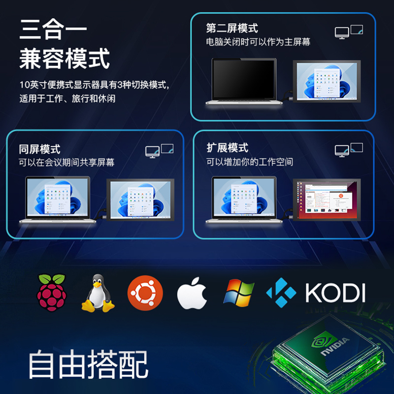 树莓派显示器7寸9.7寸10.1寸4B3B触摸HDMI商用IPS显示便携2K副屏 - 图0