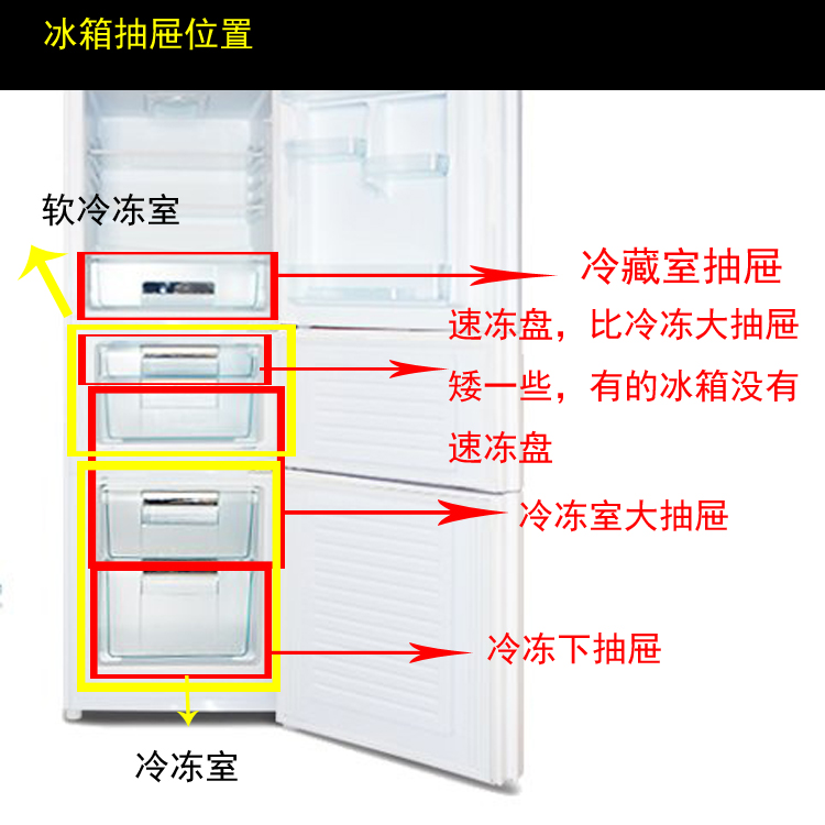 索伊冰箱抽屉配件原厂正品抽屉 515系列