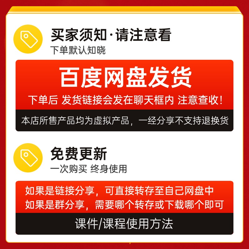 儿童财商启蒙PPT课件少儿经济理财教育培养电子版音视频课程资料-图2