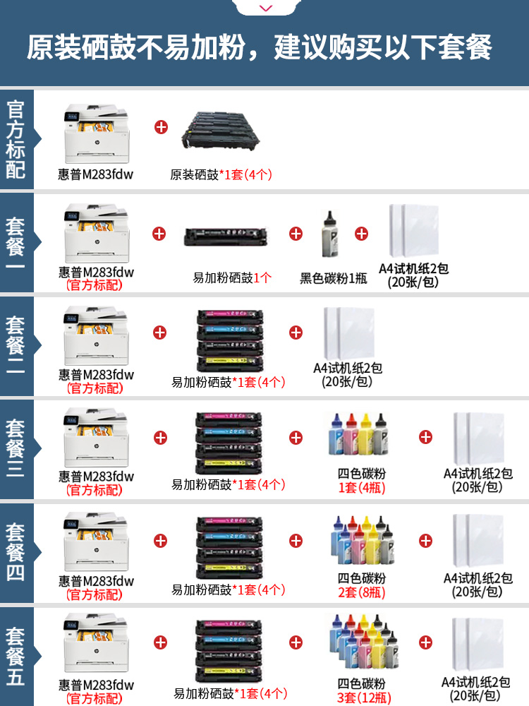 惠普M283fdw彩色激光打印机家用a4双面无线办公复印扫描一体机479 - 图3