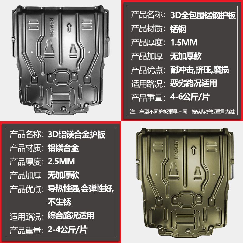 21款奔驰B180/B200/B260发动机下护板改装专用底盘装甲挡板防护板 - 图2