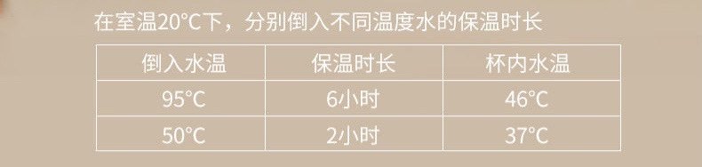 babycare儿童保温杯带吸管防摔外出携带宝宝喝水杯子婴儿保温水壶,淘宝优惠券,粉丝福利购,淘宝优惠卷