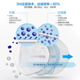 3M Дышащая одноразовая модная белая трехмерная медицинская маска