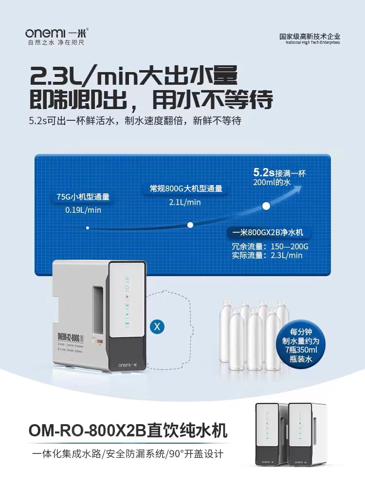 一米净水器X2B升级版通用滤芯陶氏RO膜0陈水0添加0阻垢剂 - 图1