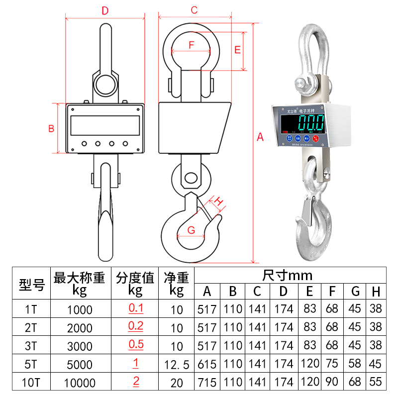 尤立德电子吊秤5吨吊称10吨挂钩秤3t无线吊磅吊钩秤掉称2吨行车秤 - 图2