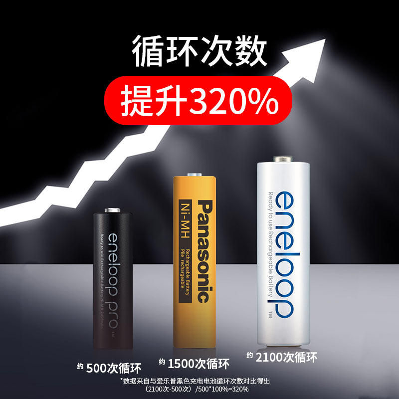 松下eneloop爱乐普5号三洋充电器 腾御数码通用电池充电套装