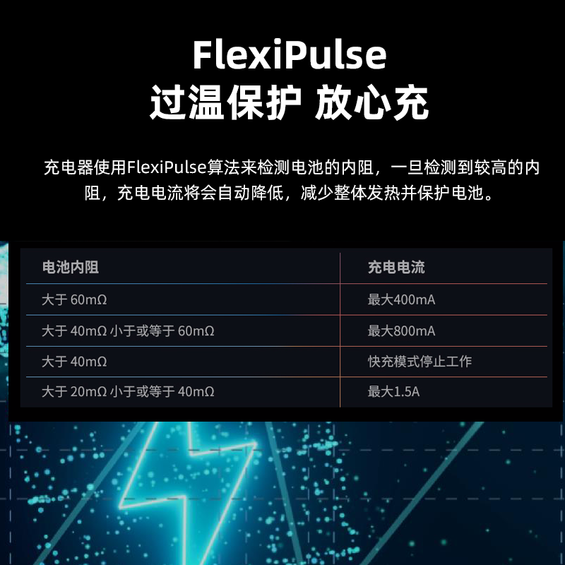 SKYRC充电器NC2200放电测试5号7号镍氢电池充电器电池分析仪蓝牙手机RC蚊车四驱车充电器智能快充分析激活AAA - 图2