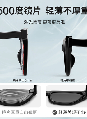 带度数猫眼墨镜男士近视偏光墨镜