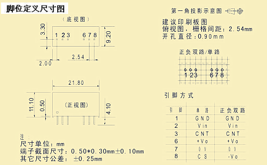 宽电压18-36V输入DCDC电源模块 转正负15V隔离稳压 WRA2415CS-3W - 图0