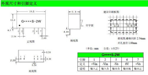 医疗级隔离6KV电源模块 5V转正负15V2W G0515S-2W 赚人气 - 图0